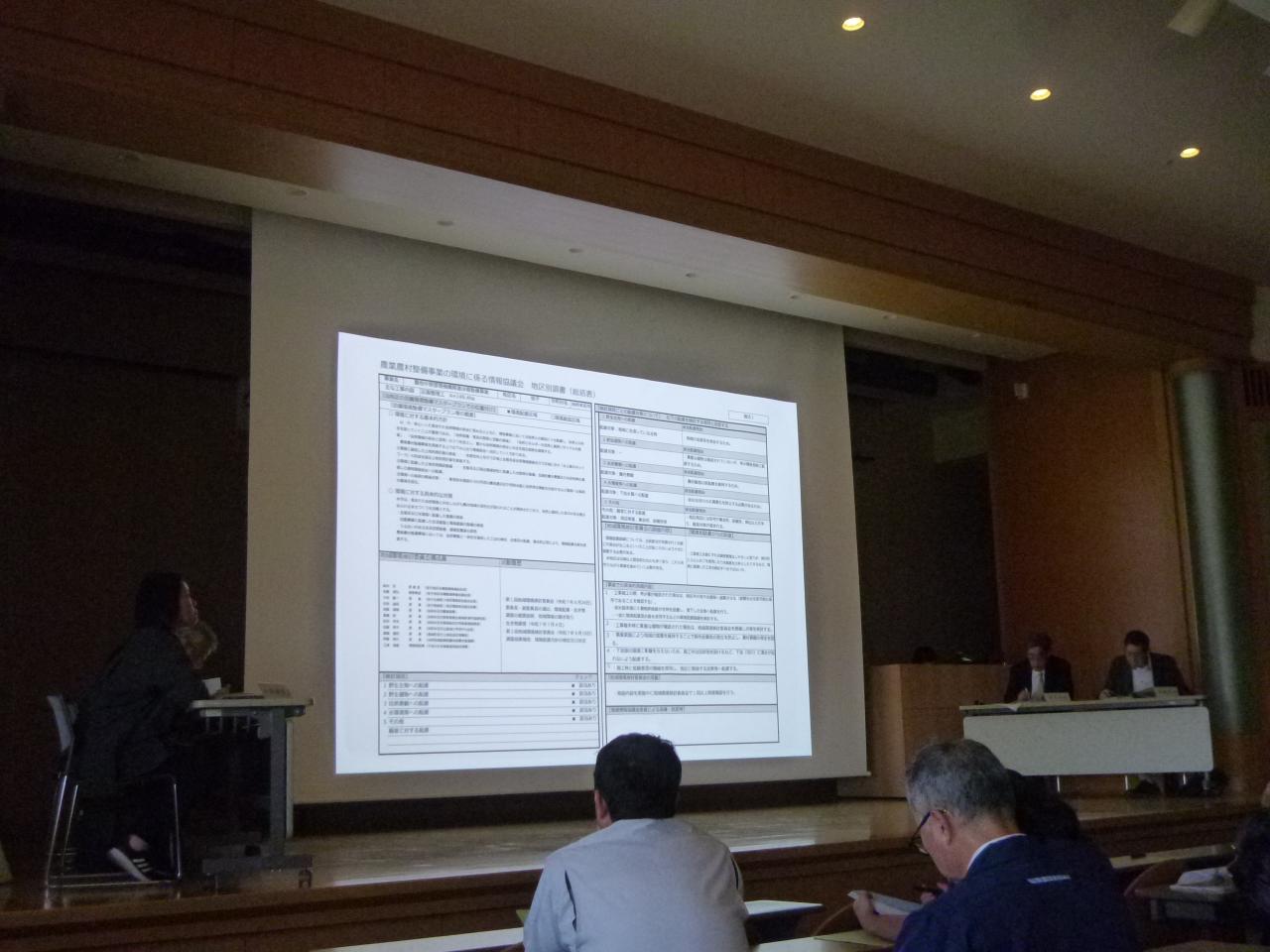 対象地区の説明の様子