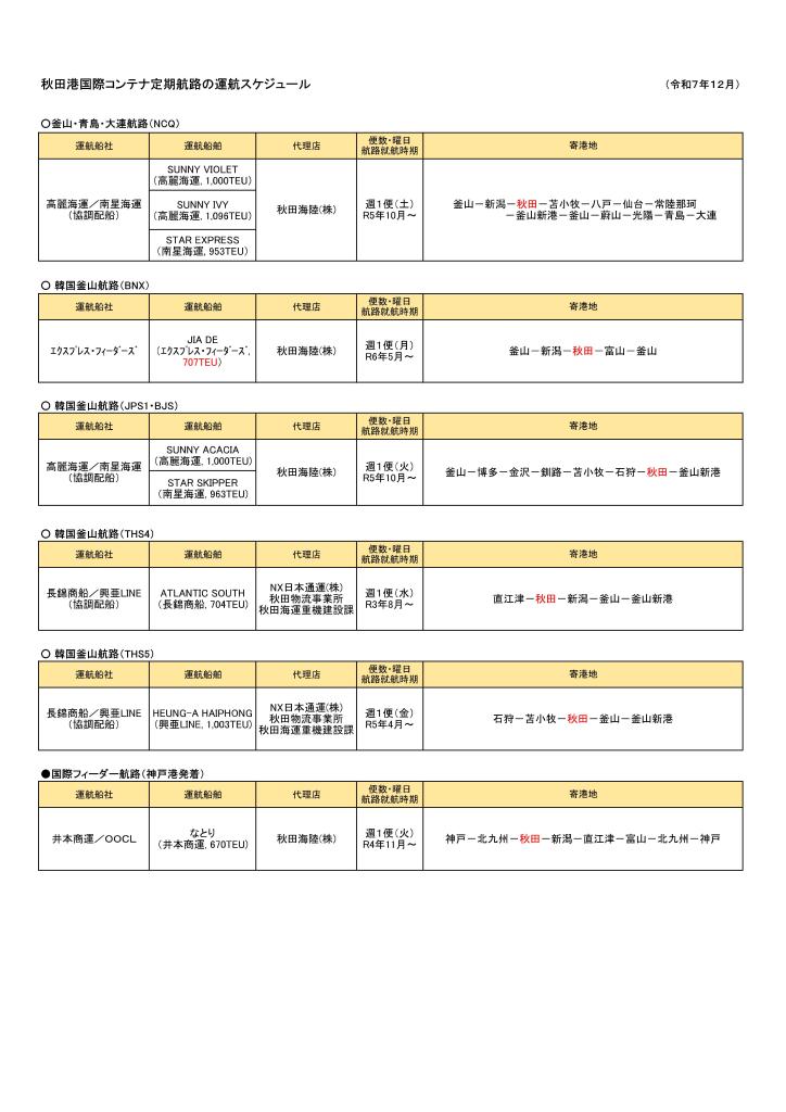 航路スケジュール