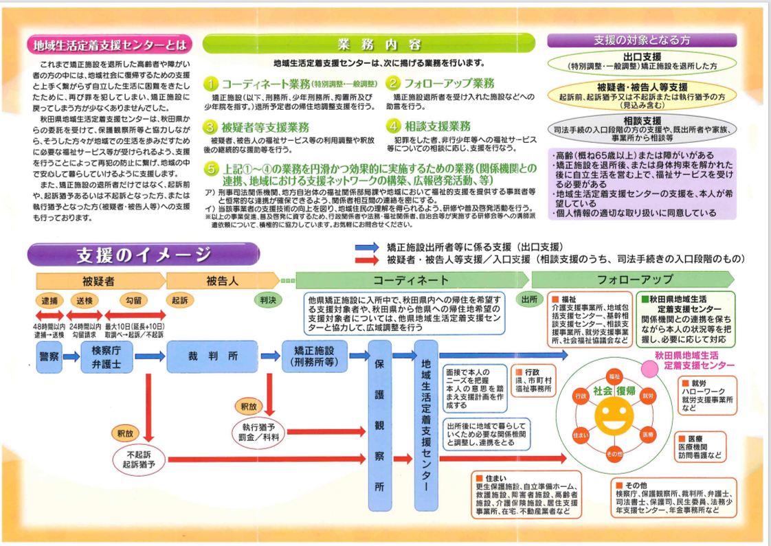 リーフレット中面