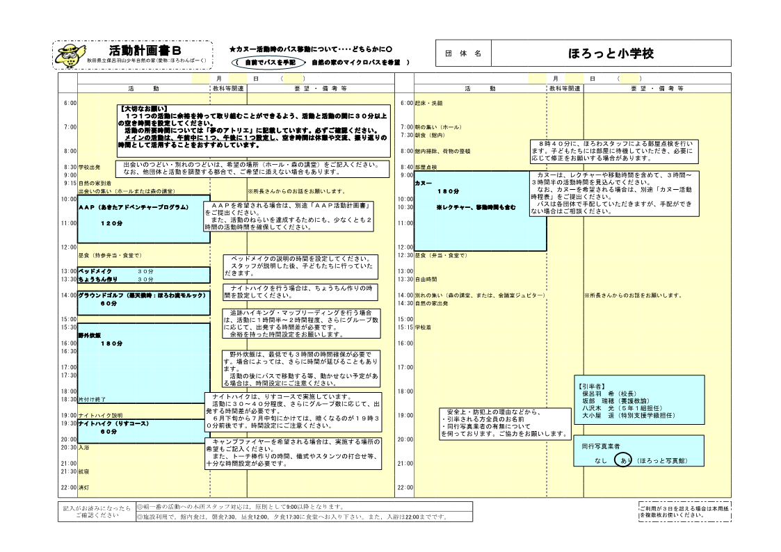 モデルプラン２