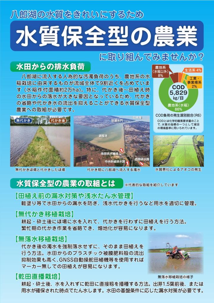 R8濁水流出防止チラシ_表