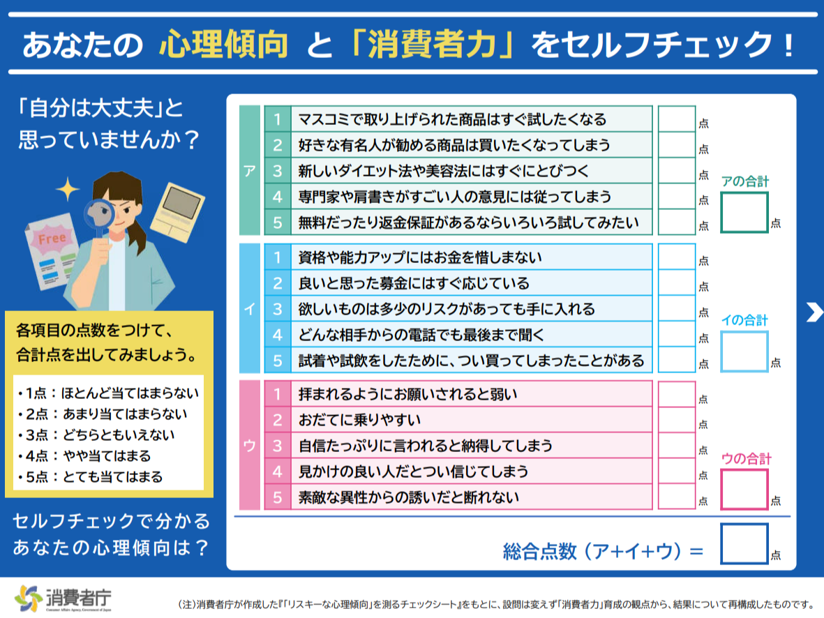 チェックシート（消費者庁）