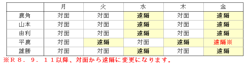 兼務5振興局の窓口予定表