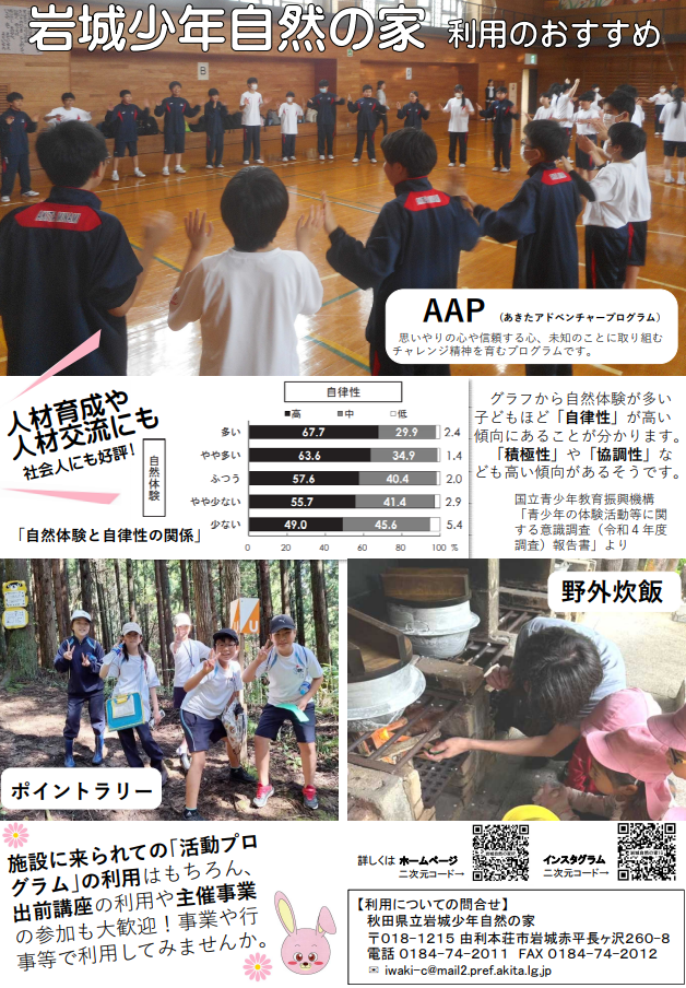 団体利用のおすすめ