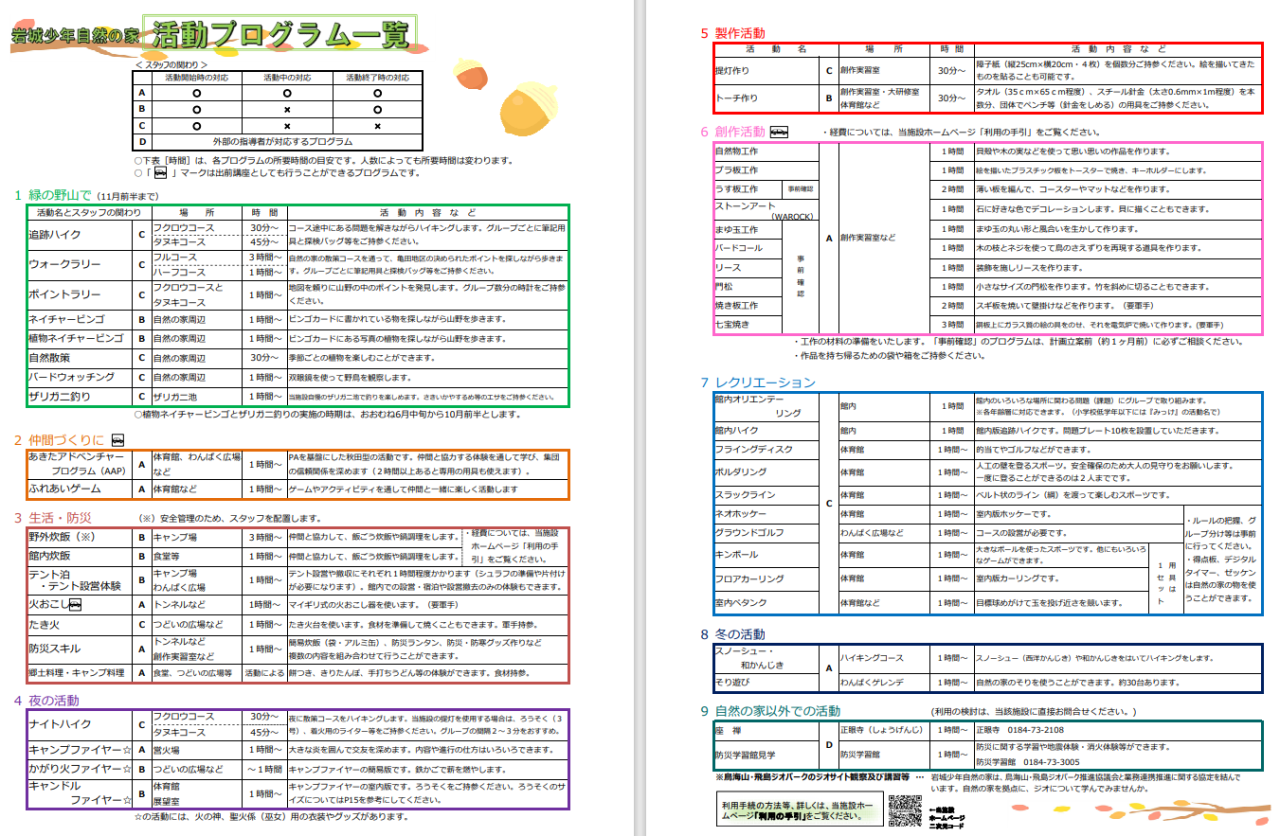活動プログラム一覧