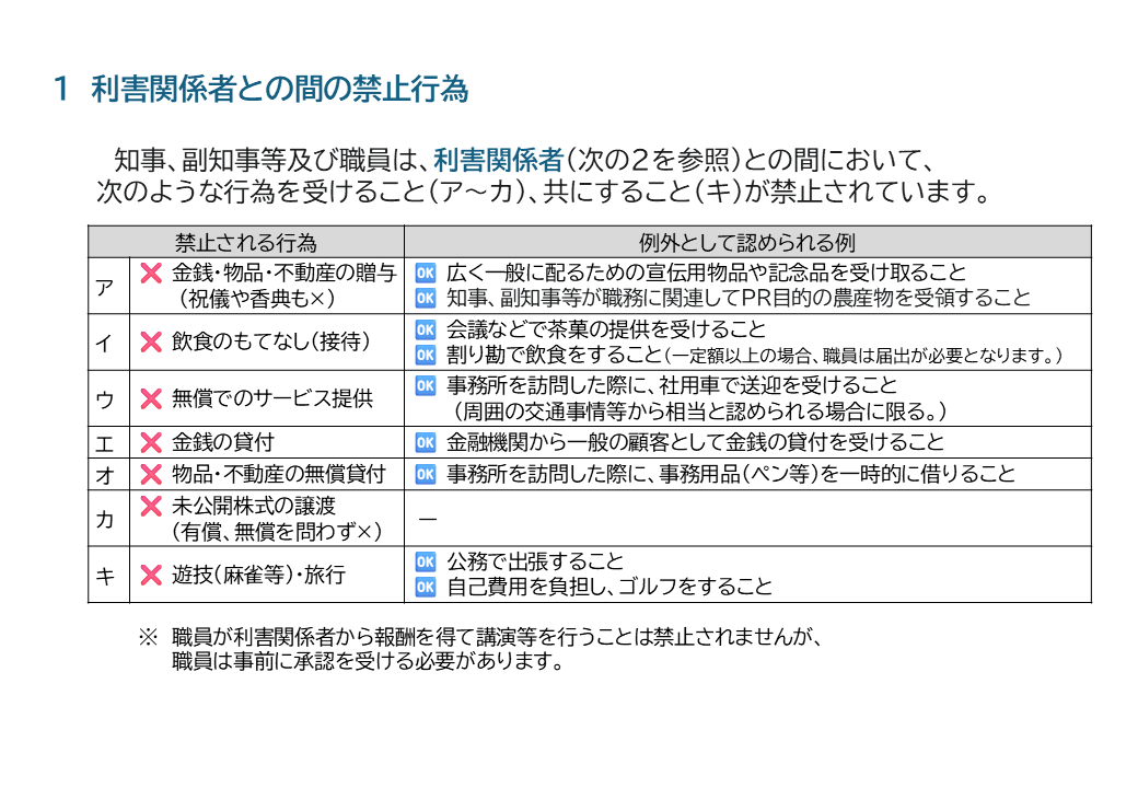 利害関係者との間の禁止行為
