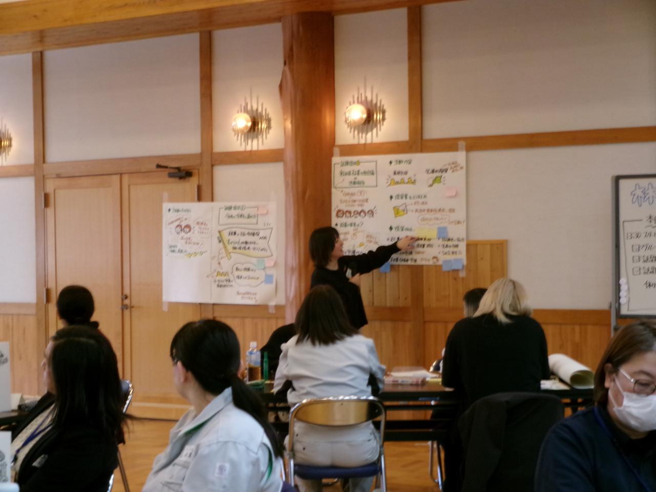 グラフィックｒ