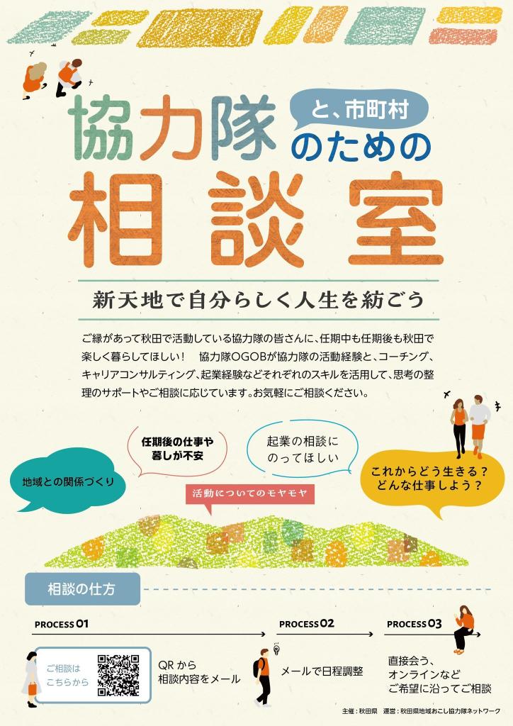 相談サポート事業チラシ