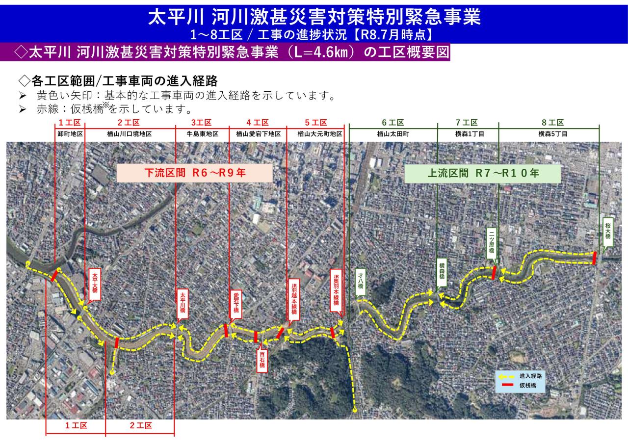 概要図