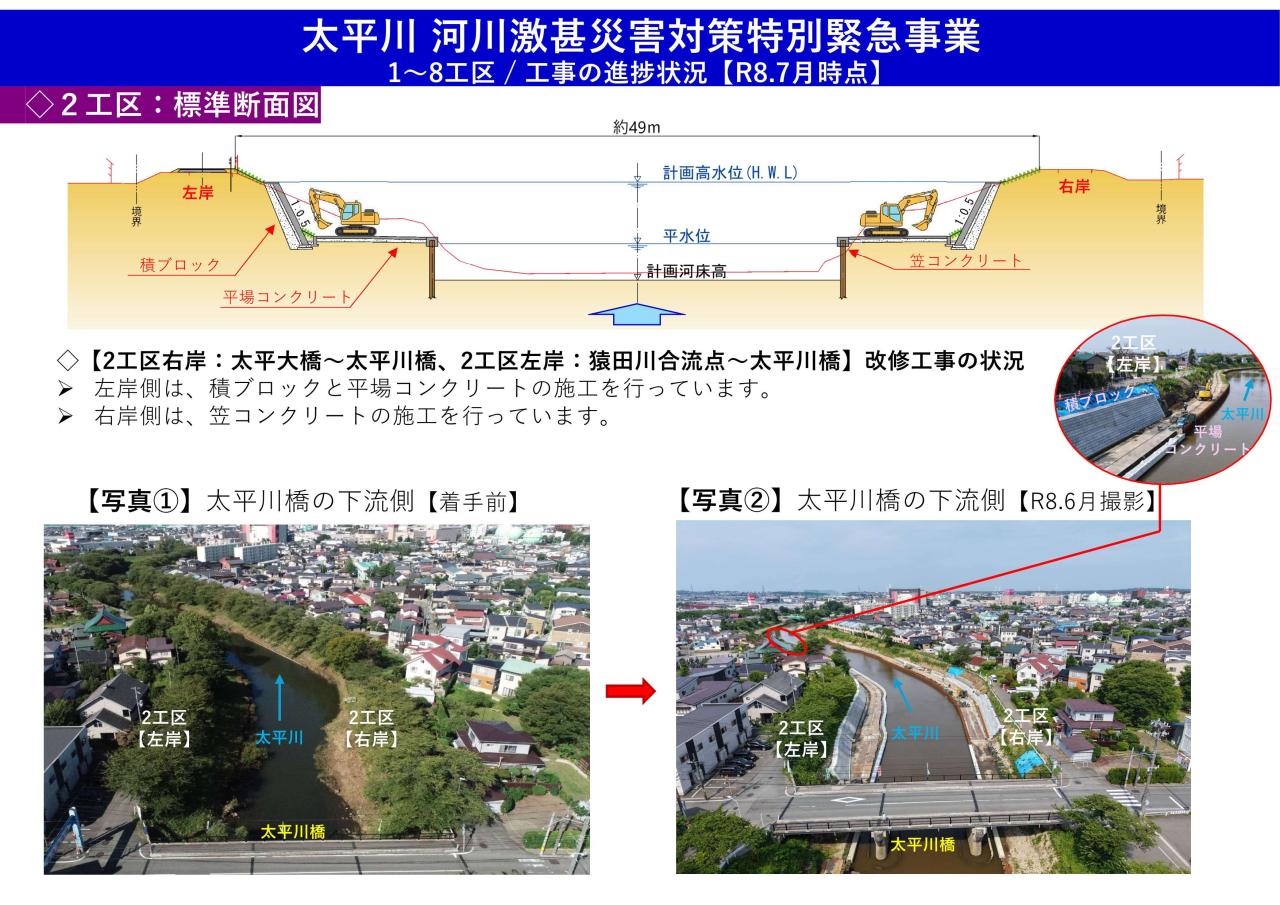2工区