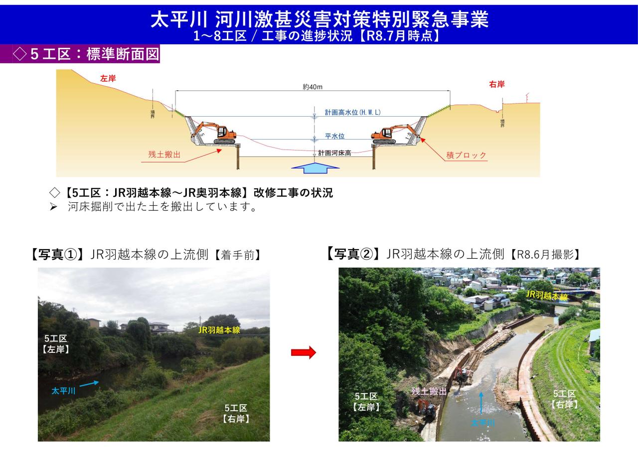 5工区