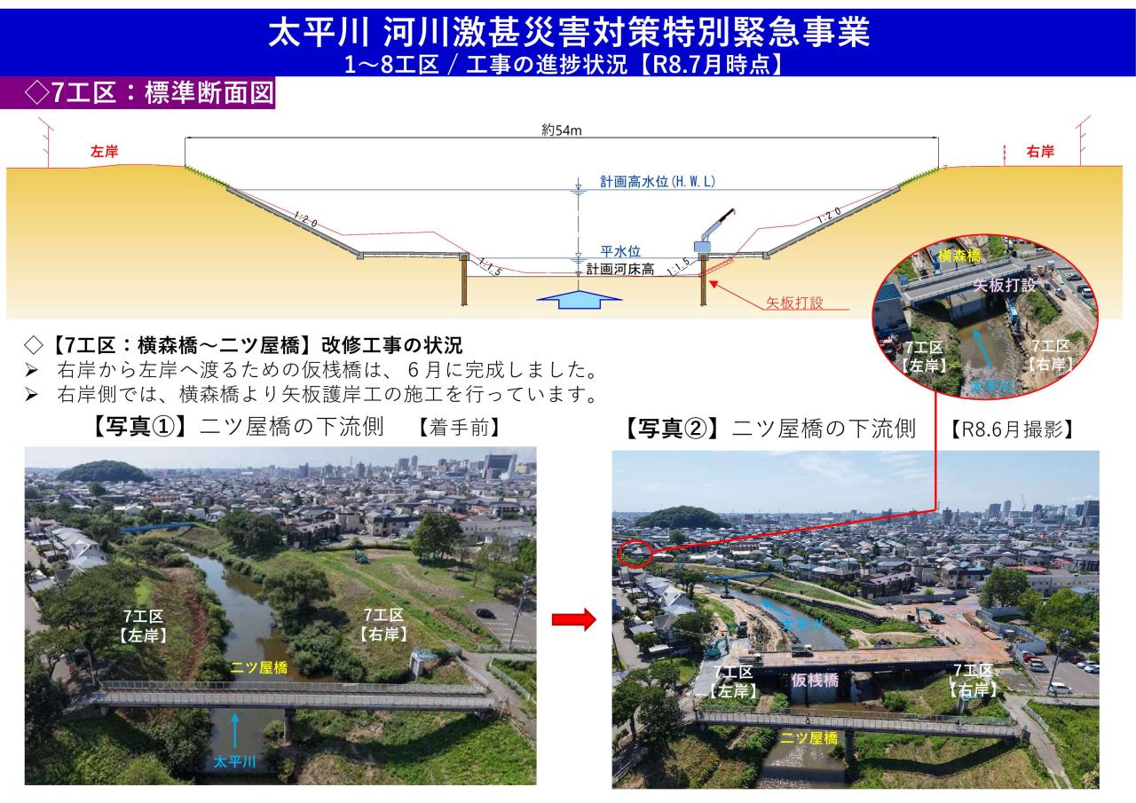 ７工区