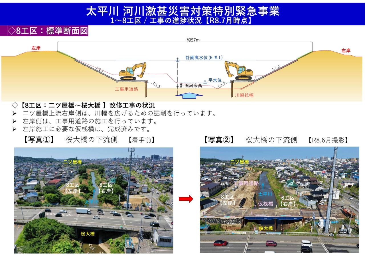 8工区