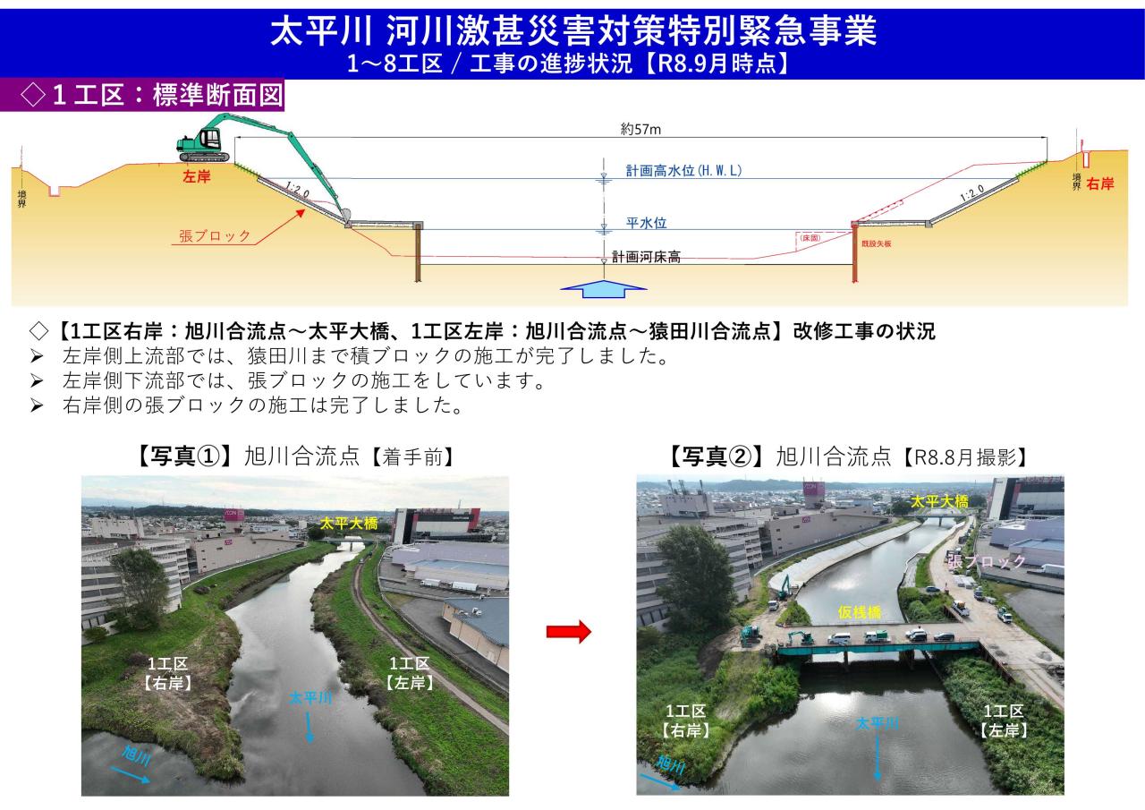1工区