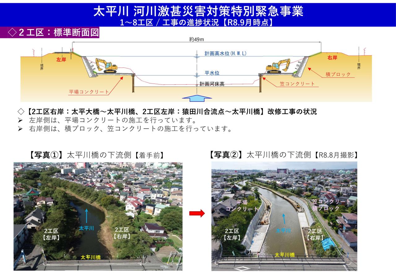 2工区
