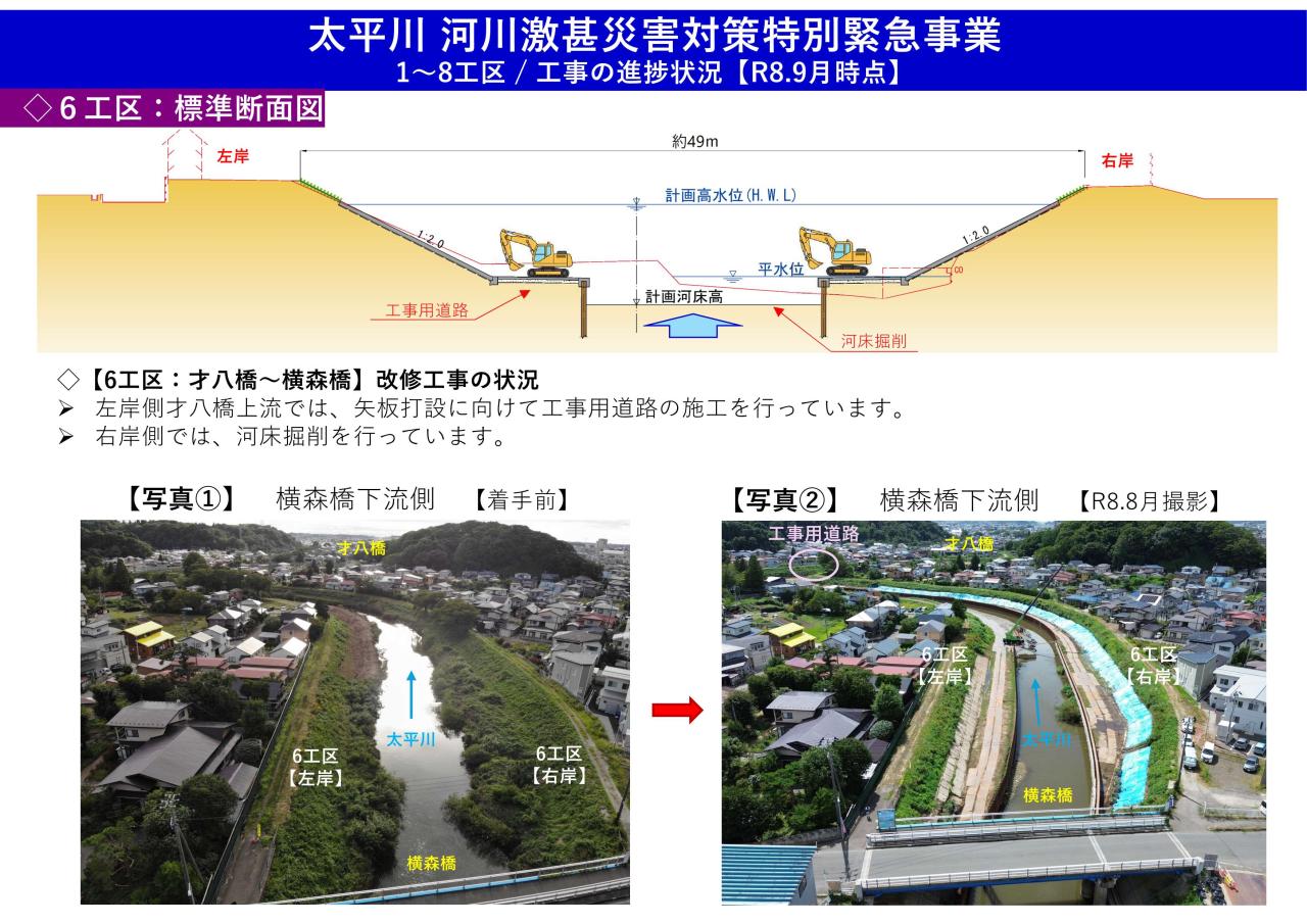 6工区