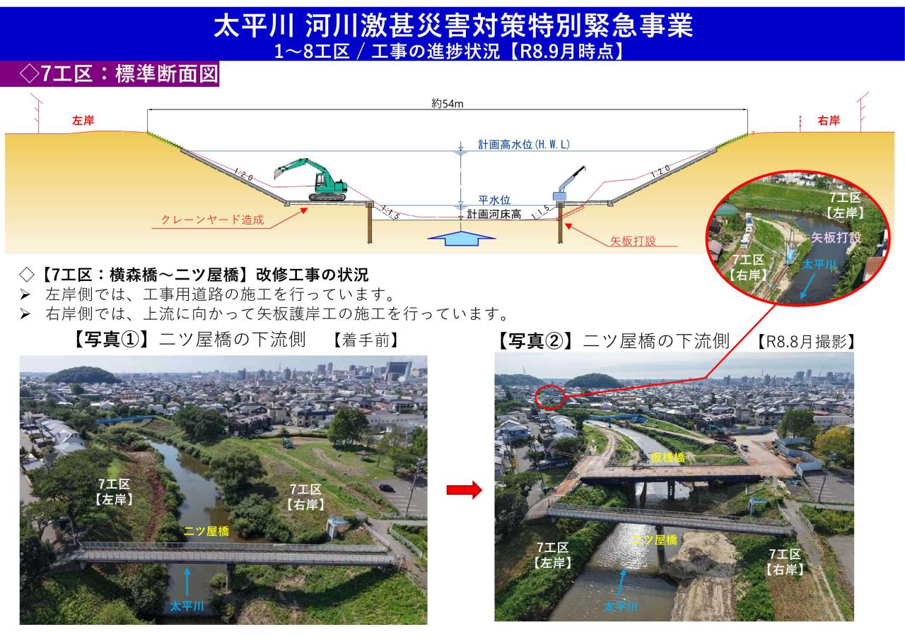 7工区