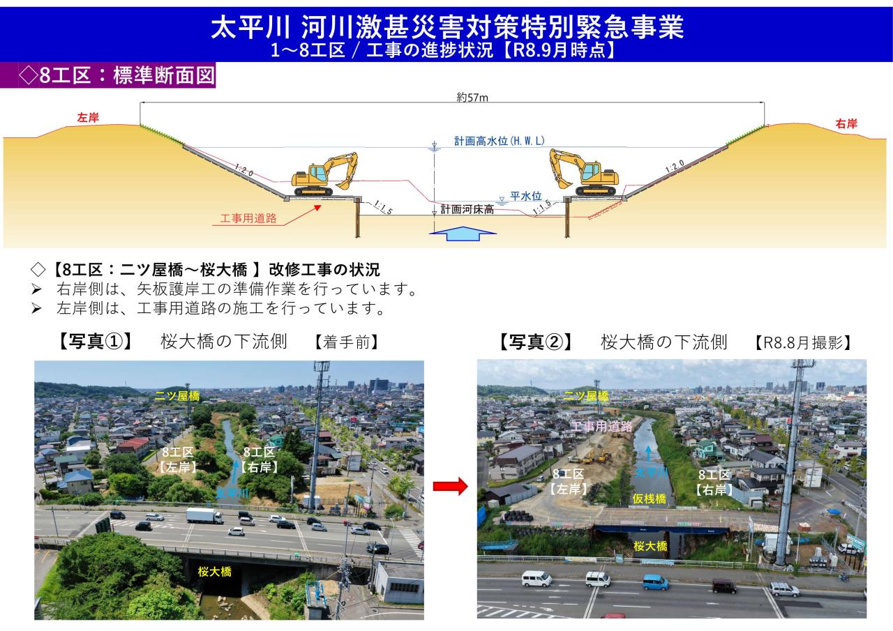 8工区