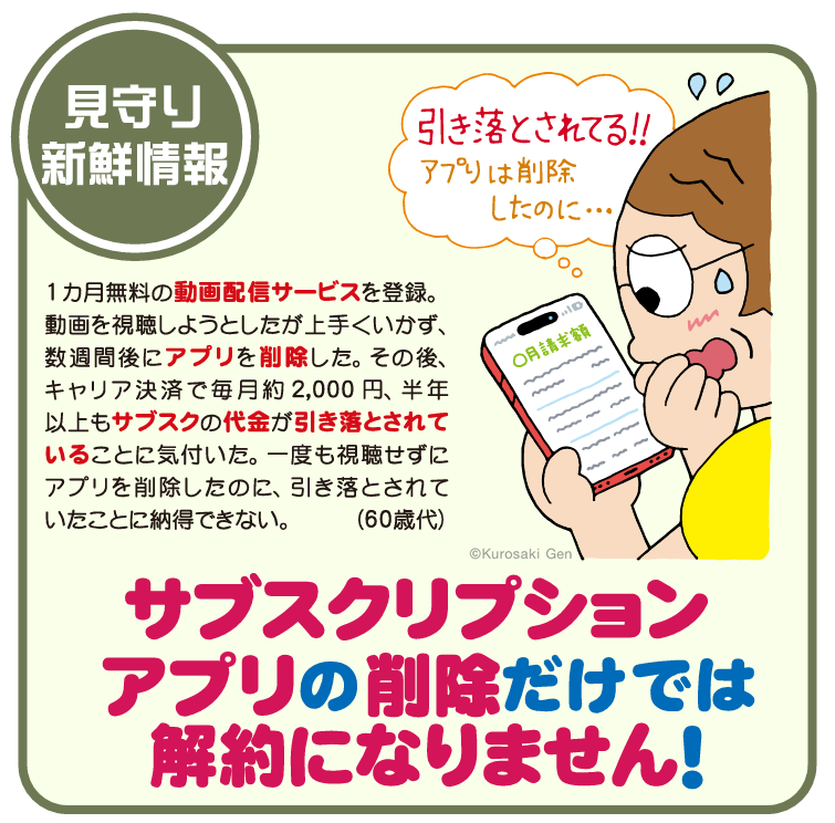 第545号
