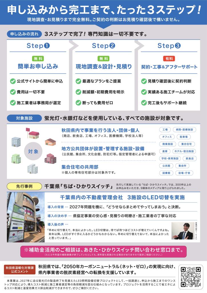 あきた・ひかりスイッチ_チラシ裏