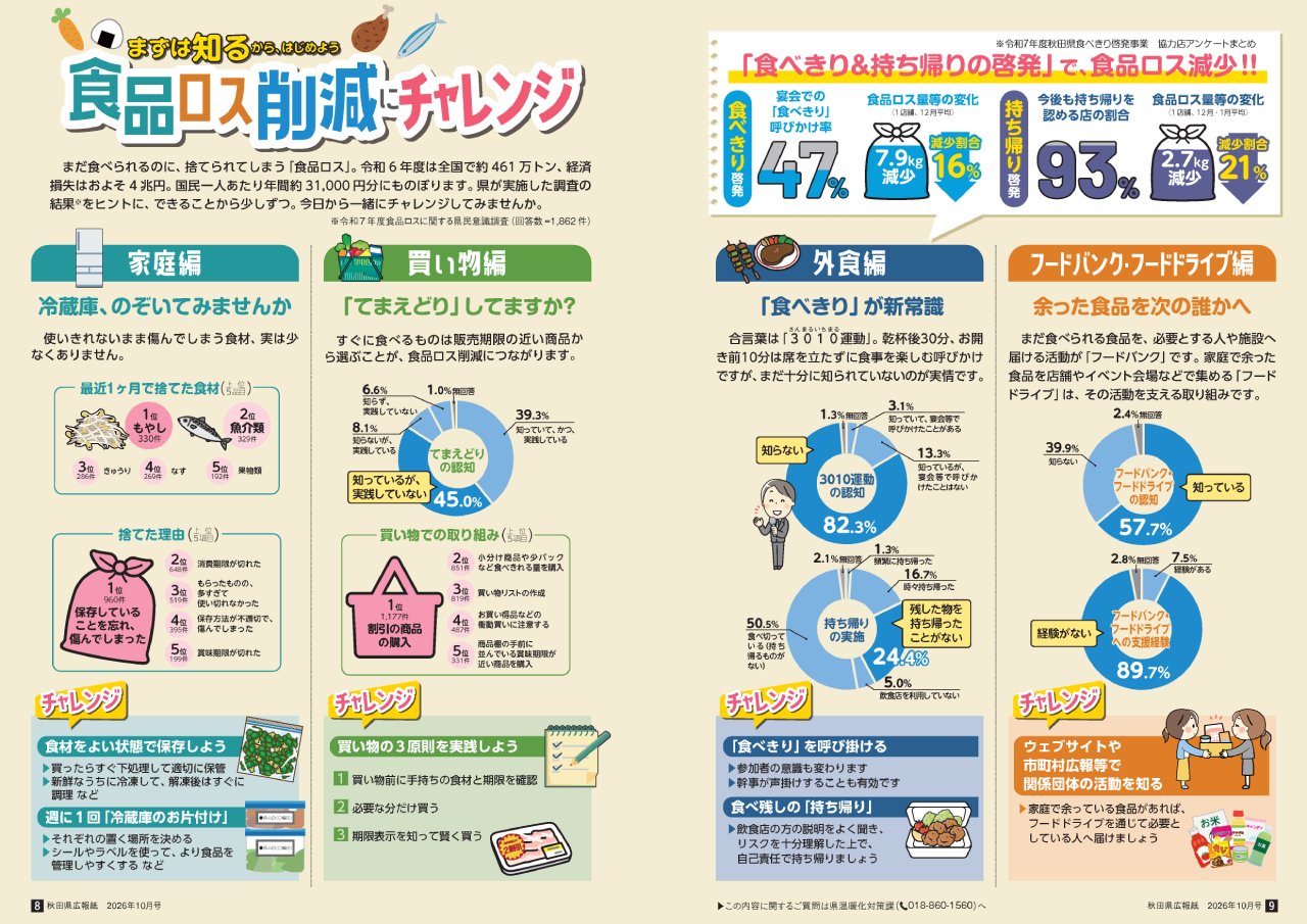 画像：広報紙あきたびじょん_202610_p8_食品ロス削減にチャレンジ（2026年10月号）