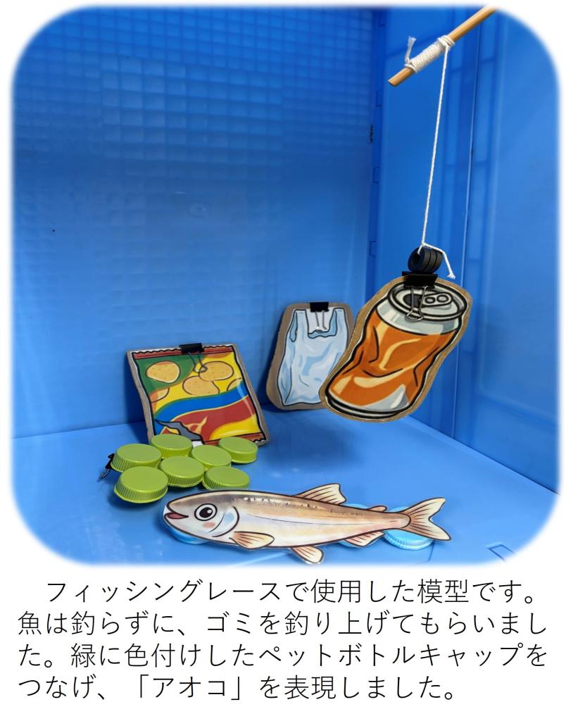 フィッシングレースで使用した模型