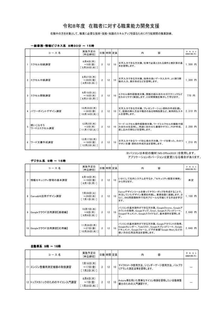 コース１