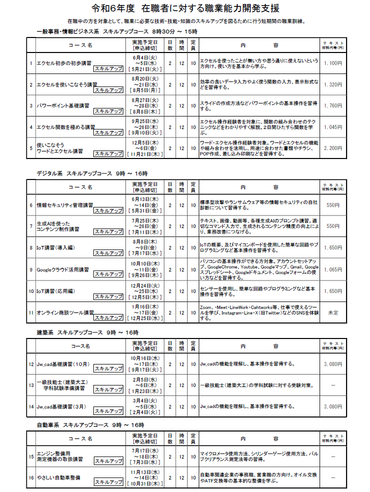 コース１