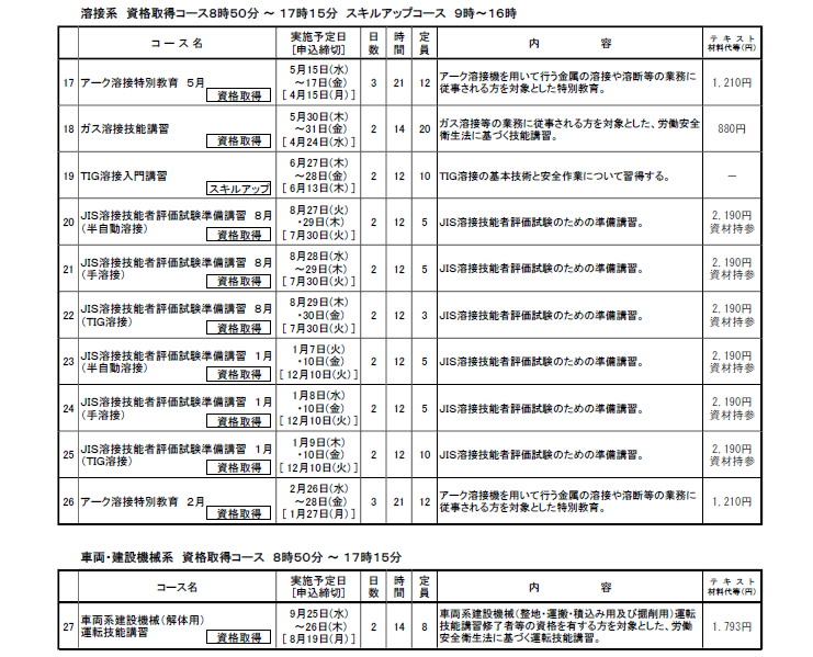 コース２