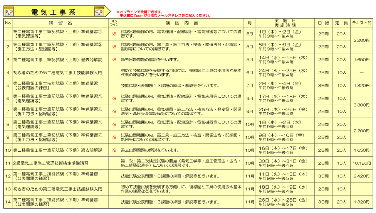 R7在職者訓練のご案内