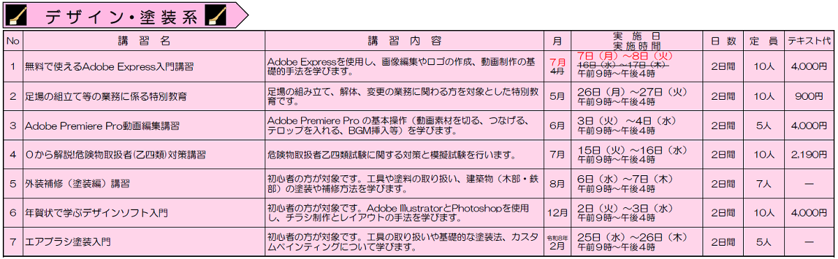 在職者訓練のご案内