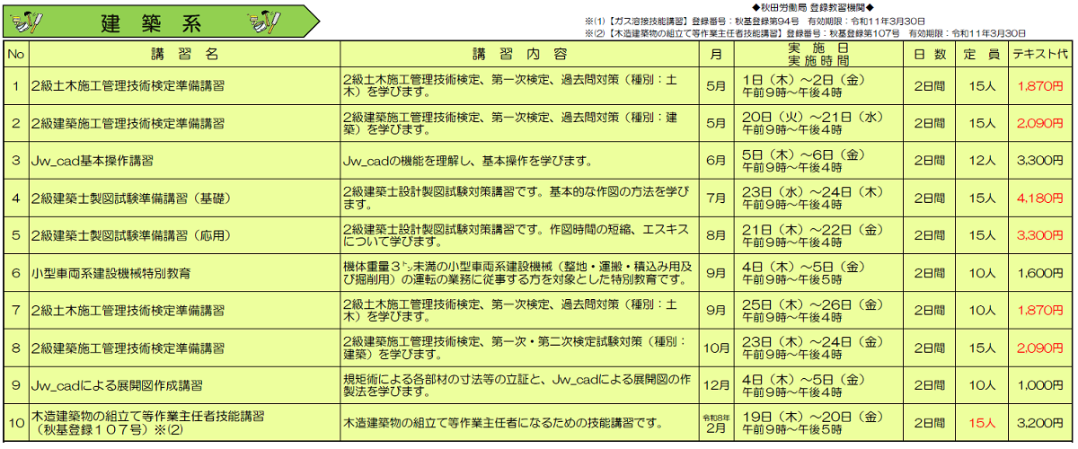 在職者訓練のご案内