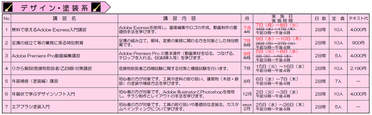 在職者訓練のご案内