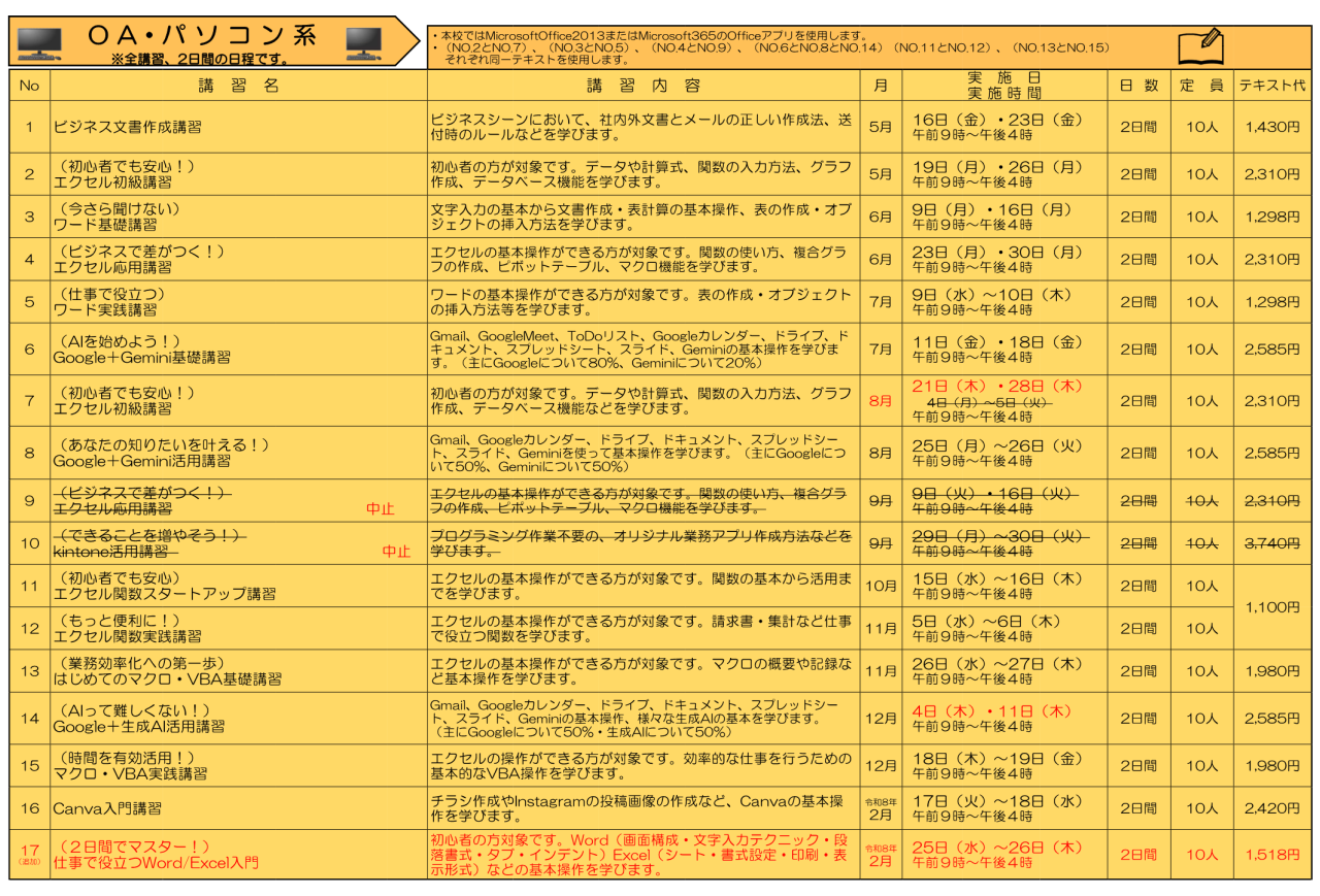 在職者訓練のご案内