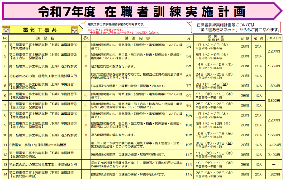 R7在職者訓練のご案内