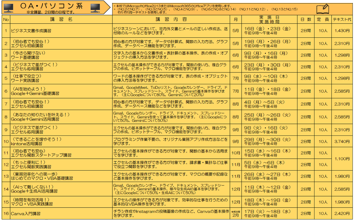 R7在職者訓練のご案内