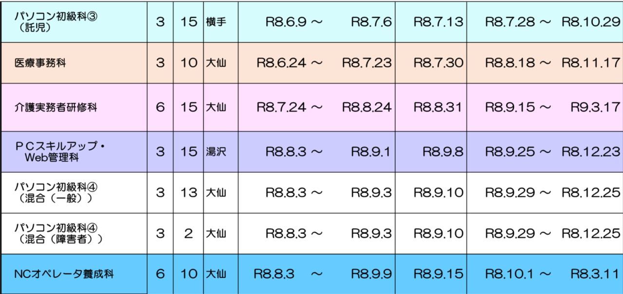 令和8年委託訓練一覧(秋田県南2)