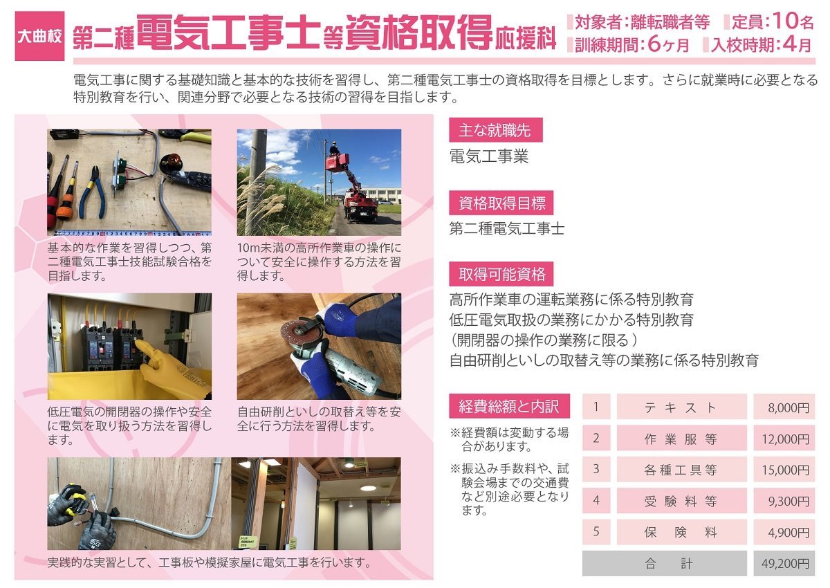 第二種電気工事士等資格取得応援科
