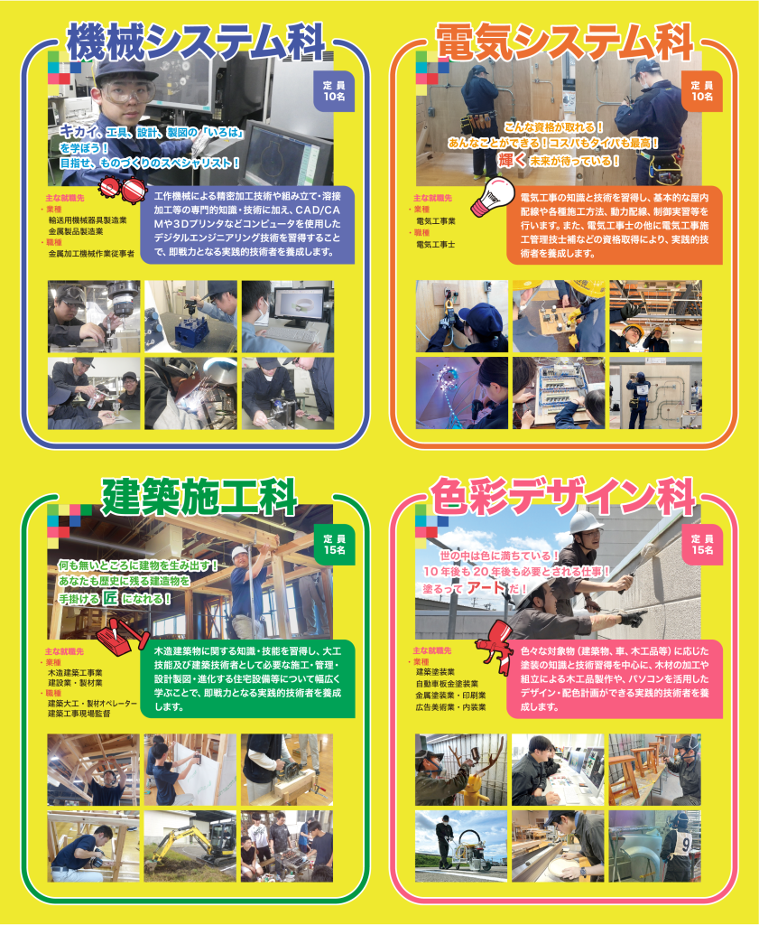 君の未来がここにある！