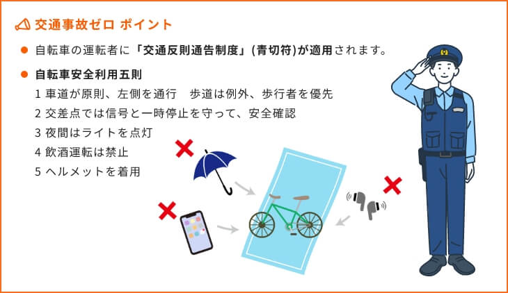 交通事故ゼロ ポイント 自転車の運転者に「交通反則通告制度」(青切符)が適用されます。自転車安全利用五則 1 車道が原則、左側を通行 歩道は例外、歩行者を優先 2 交差点では信号と一時停止を守って、安全確認 3 夜間はライトを点灯 4 飲酒運転は禁止 5 ヘルメットを着用