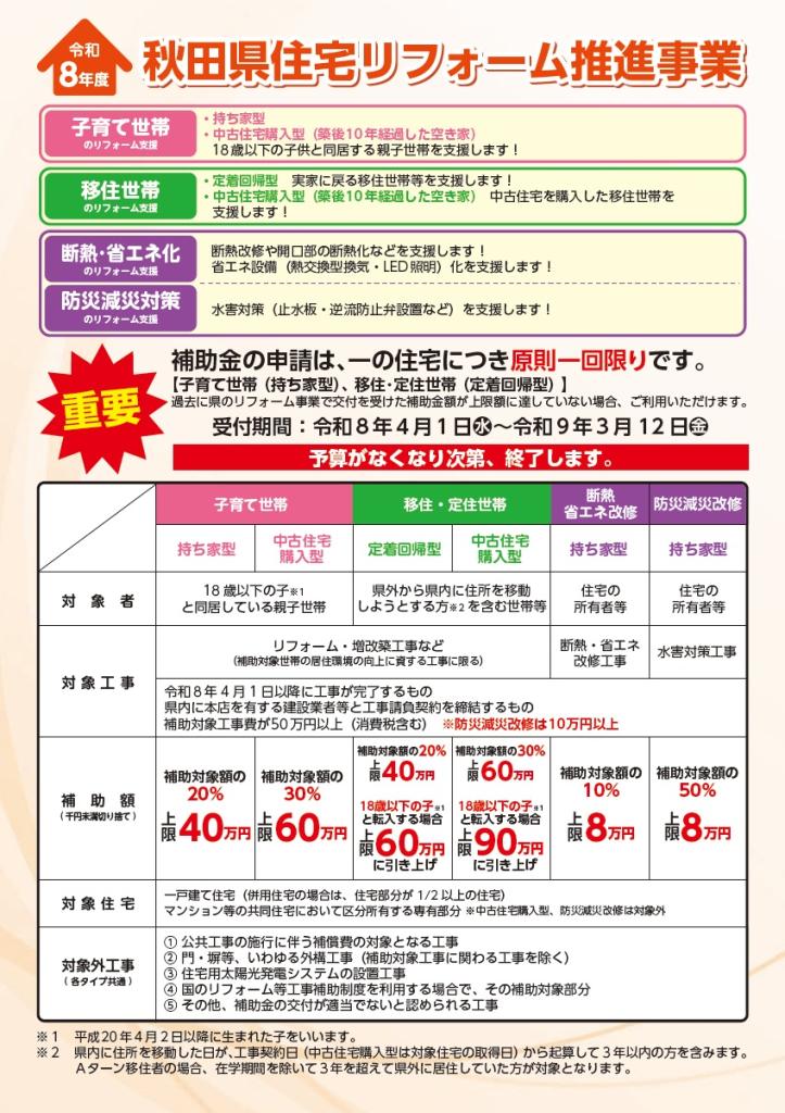 画像：住宅リフォーム補助金受付中！！チラシ画像