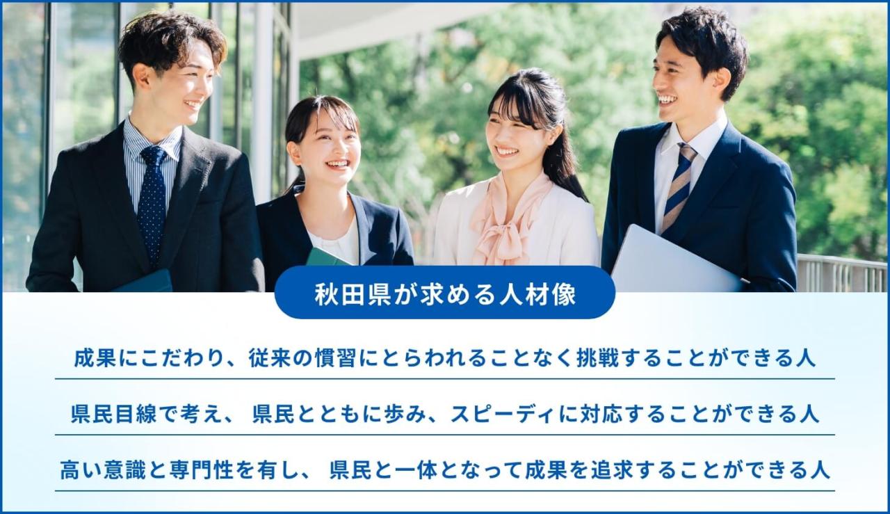秋田県が求める人材像 成果にこだわり、従来の慣習にとらわれることなく挑戦することができる人、県民目線で考え、 県民とともに歩み、スピーディに対応することができる人、高い意識と専門性を有し、 県民と一体となって成果を追求することができる人