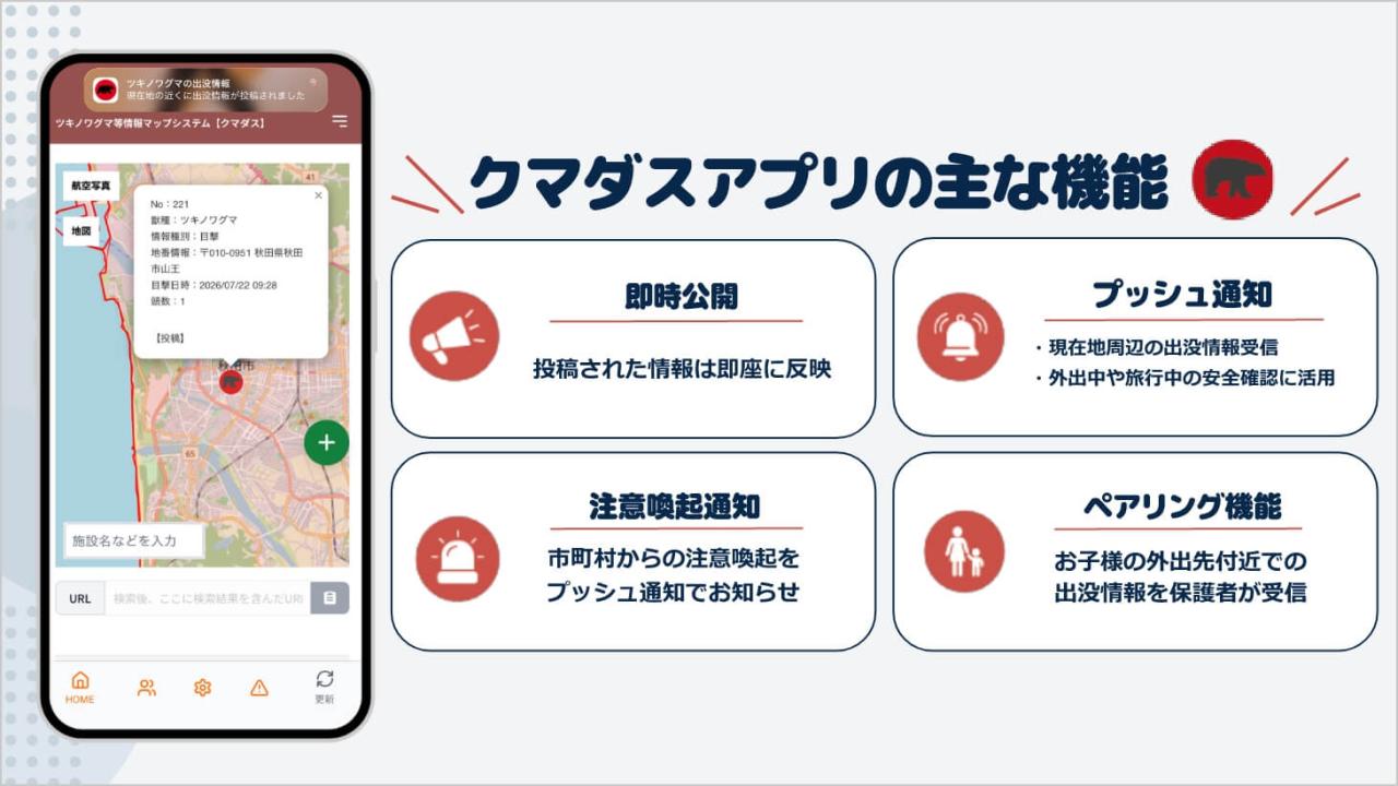 クマダスアプリの主な機能 即時公開:投稿された情報は即座に反映 プッシュ通知:現在地周辺の出没情報受信、外出中や旅行中の安全確認に活用 注意喚起通知:市町村からの注意喚起をプッシュ通知でお知らせ ペアリング機能:お子様の外出先付近での出没情報を保護者が受信
