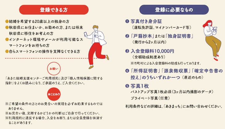 「あきまっち」に登録できる方・登録に必要なもの 内容を以下に記載します