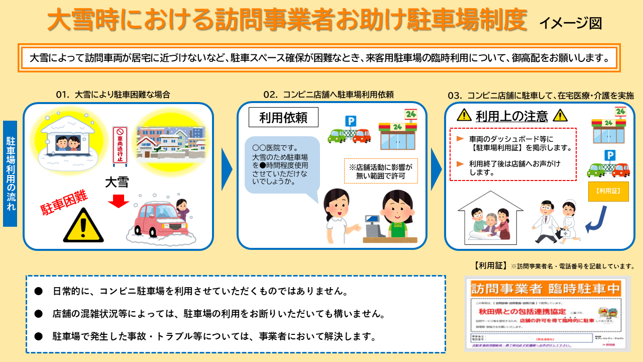制度イメージ図
