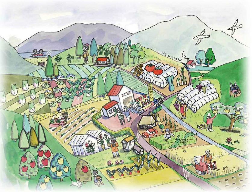 元気な中山間農業イメージ図