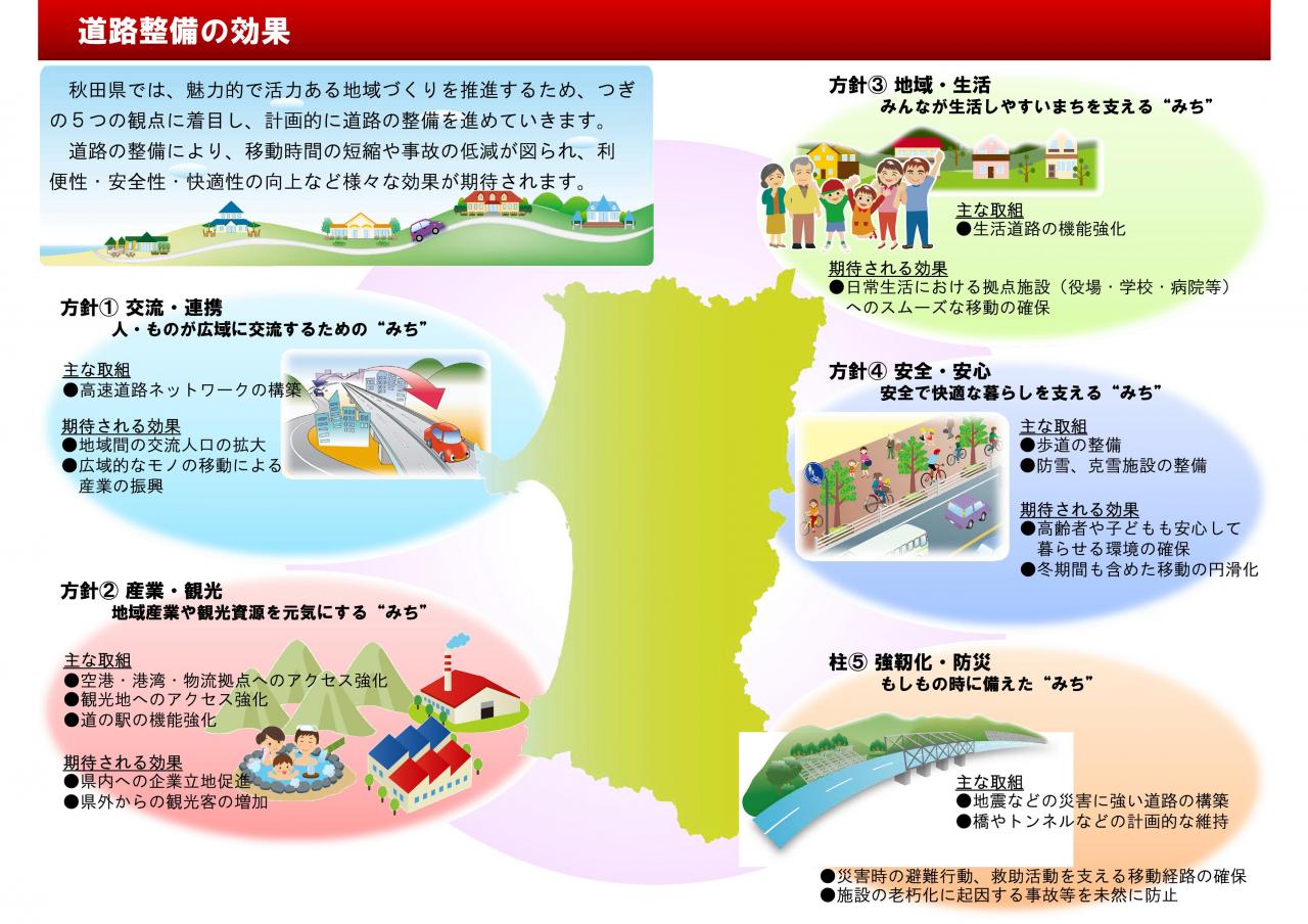 道路課 美の国あきたネット 道路課 美の国あきたネット