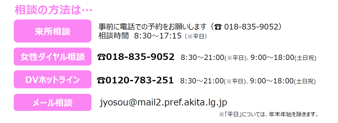 相談方法