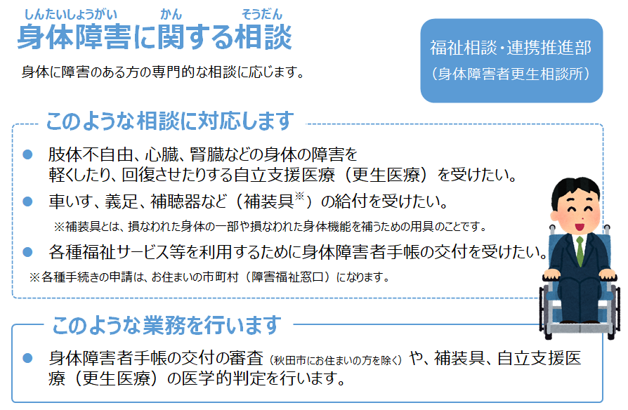 身体障害に関する相談