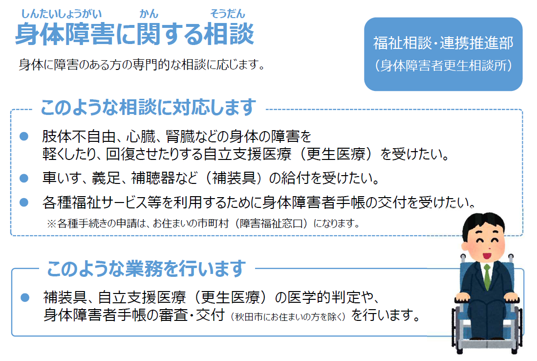 身体障害に関する相談